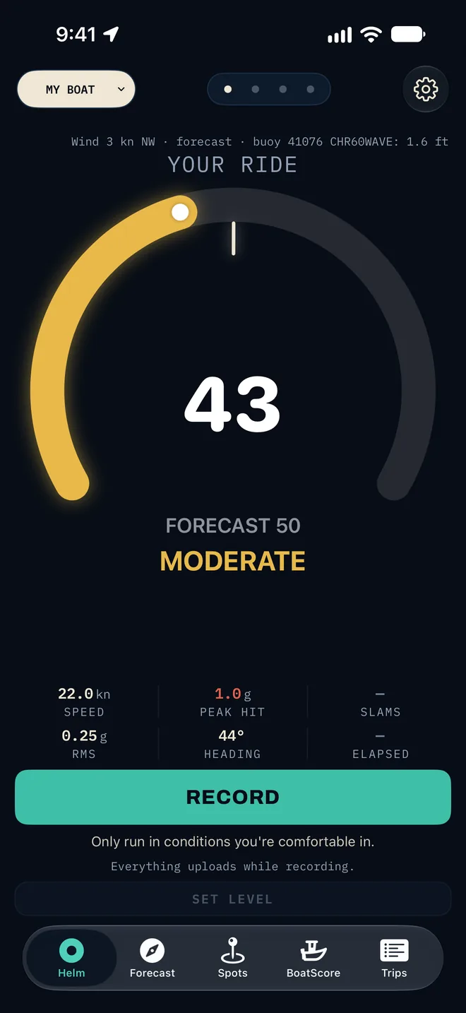 The Helm gauge: your ride reading 43 against a forecast of 50, Moderate.