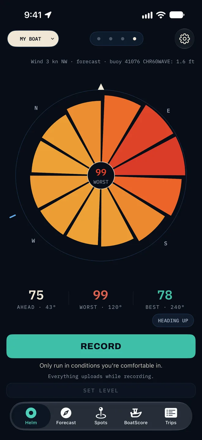 The Ride Rose: a compass of twelve wedges coloured by how rough the ride is on each heading.